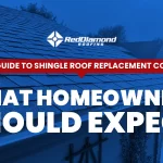 Residential roof with Red Diamond Roofing logo and text: 'A GUIDE TO SHINGLE ROOF REPLACEMENT COST - WHAT HOMEOWNERS SHOULD EXPECT